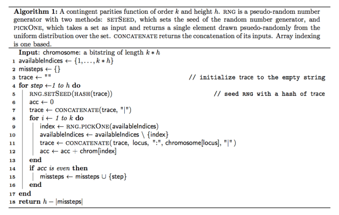 contingent parities function algo